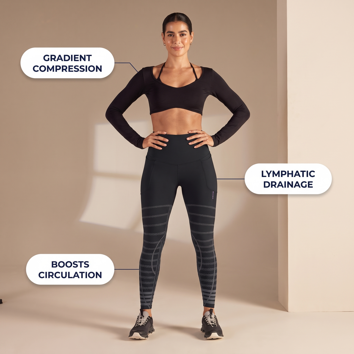 Orsine Recovery Lymphatic Drainage Leggings